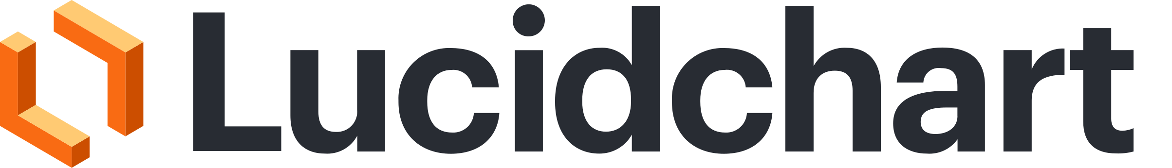 Lucidchart - Diagram and flowchart integration for process visualization